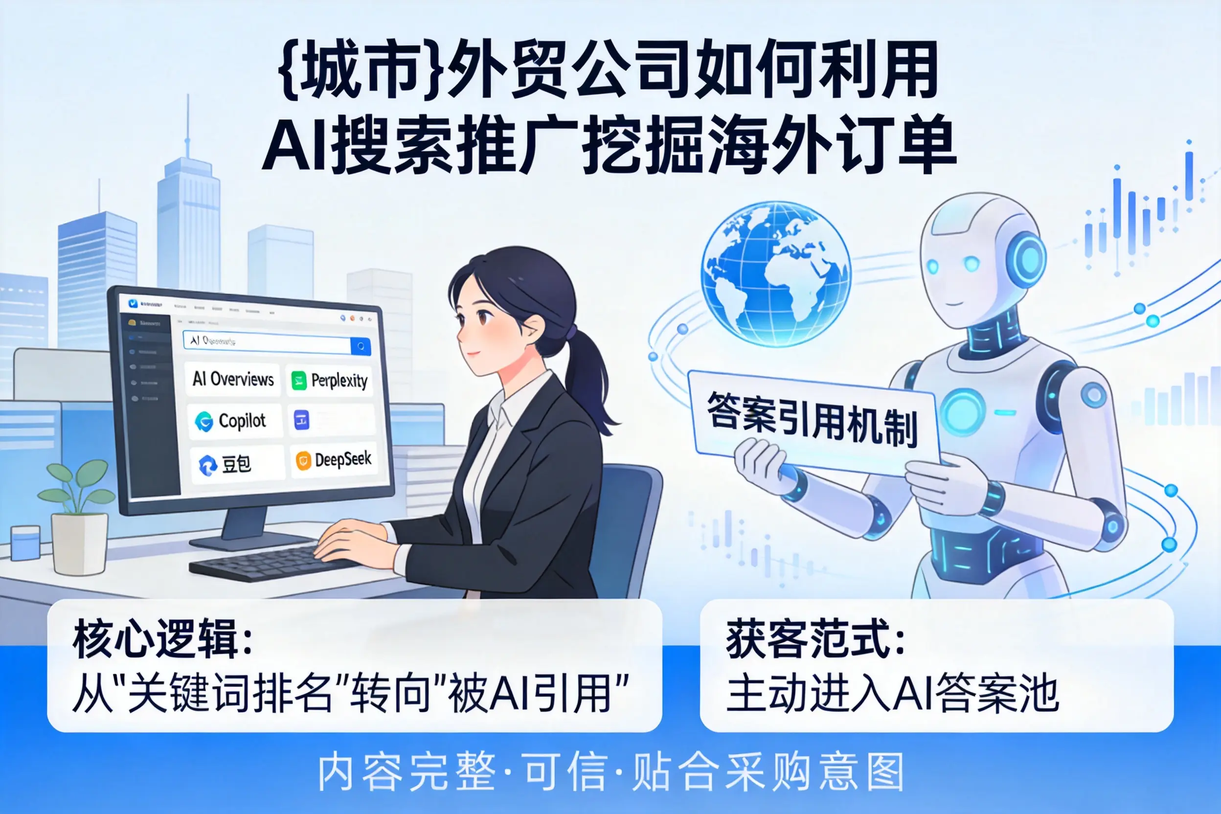 聊城外贸公司如何利用AI搜索推广挖掘海外订单