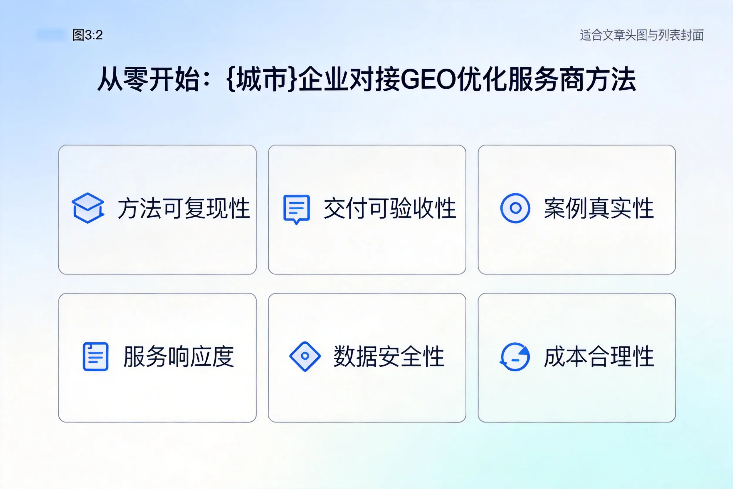 从零开始:聊城企业对接GEO优化服务商方法