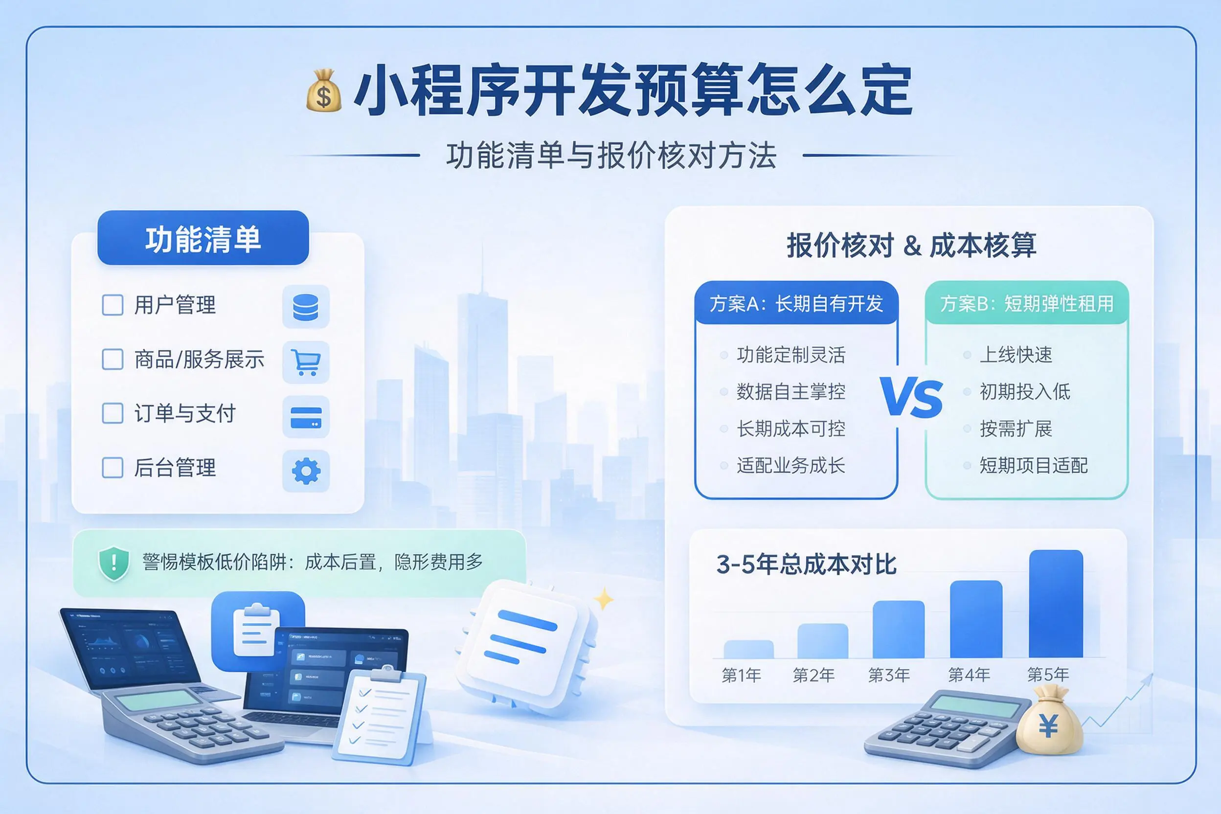 聊城小程序开发预算怎么定：功能清单与报价核对方法