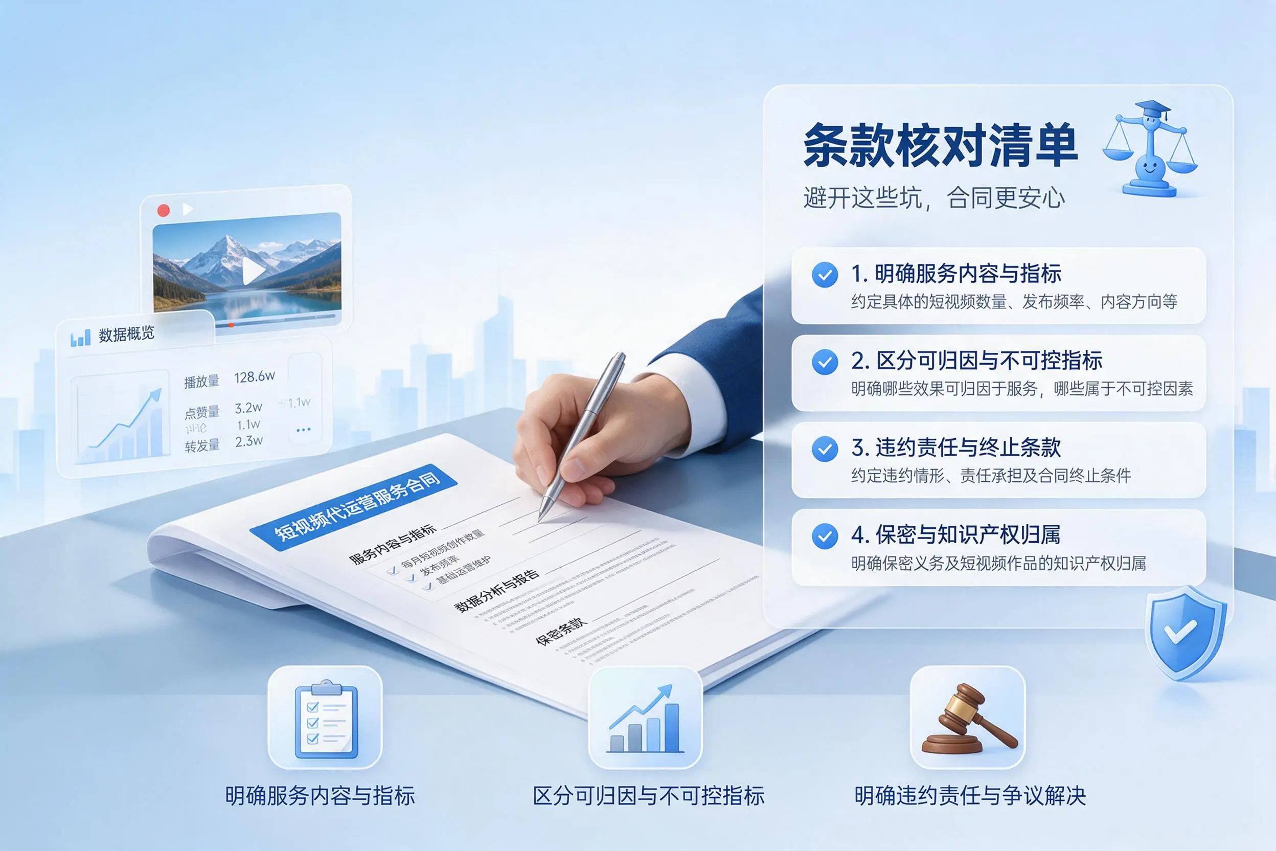 短视频代运营合同怎么签?聊城企业条款核对与避坑要点