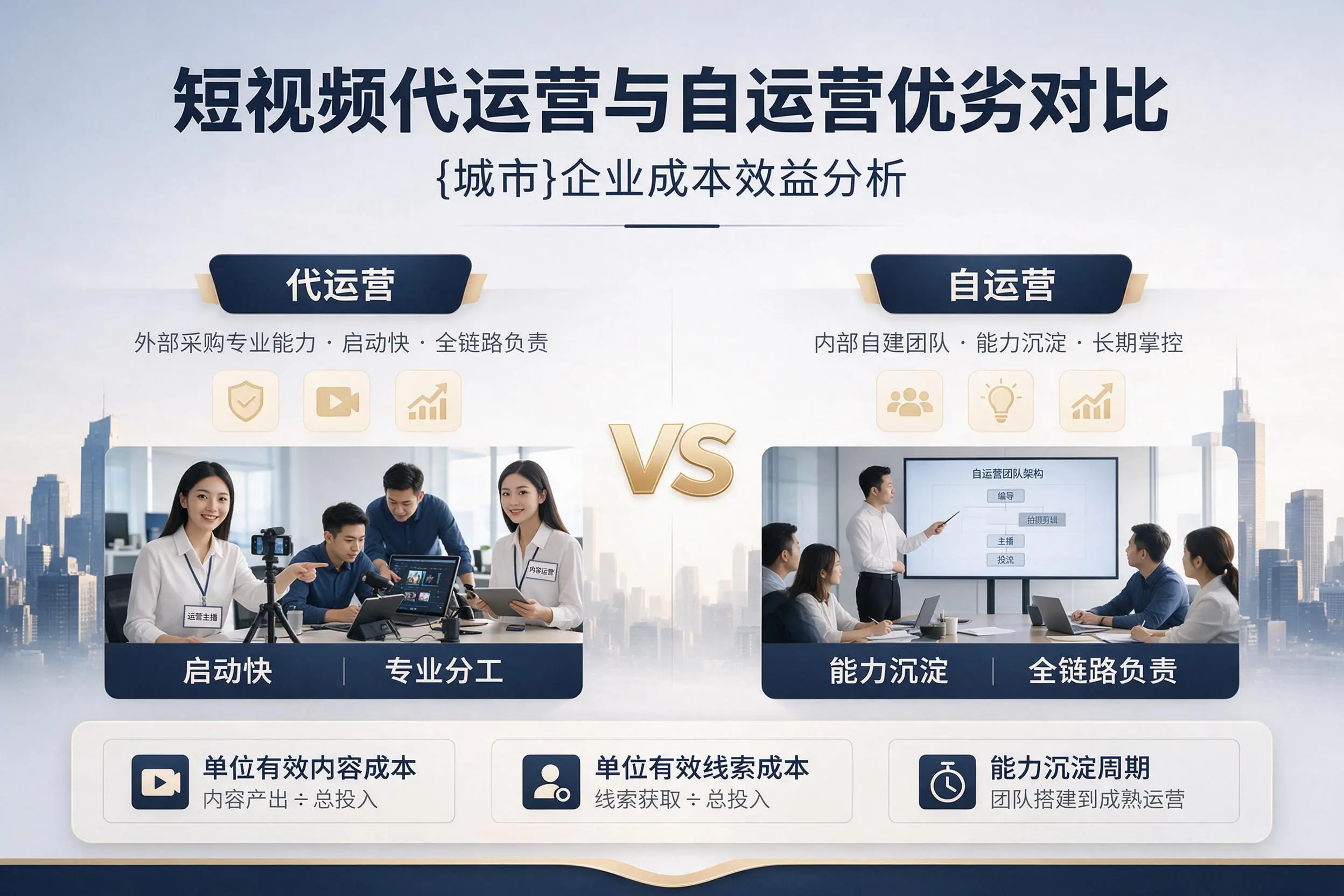 短视频代运营与自运营优劣对比：聊城企业成本效益分析