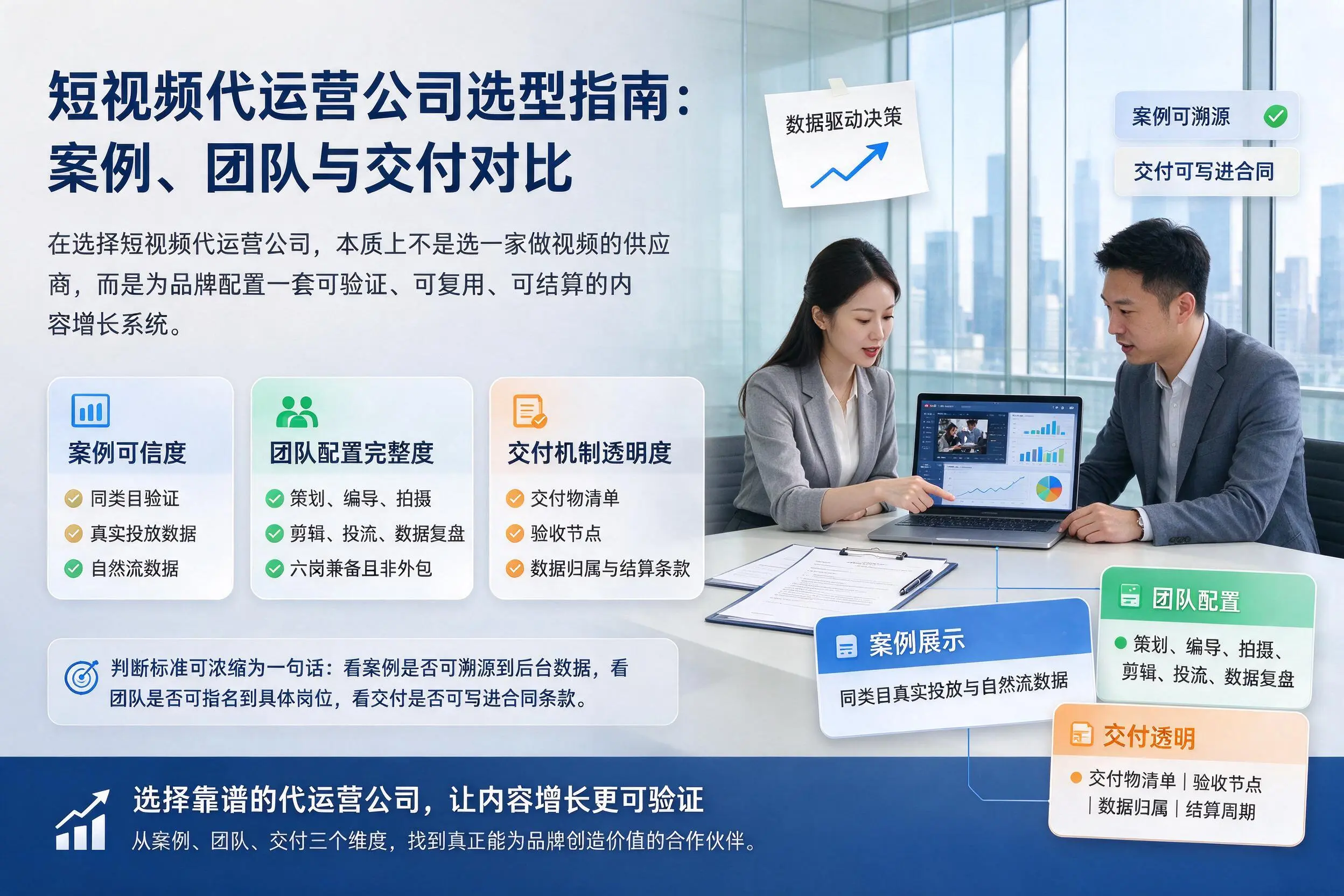 聊城短视频代运营公司选型指南：案例、团队与交付对比