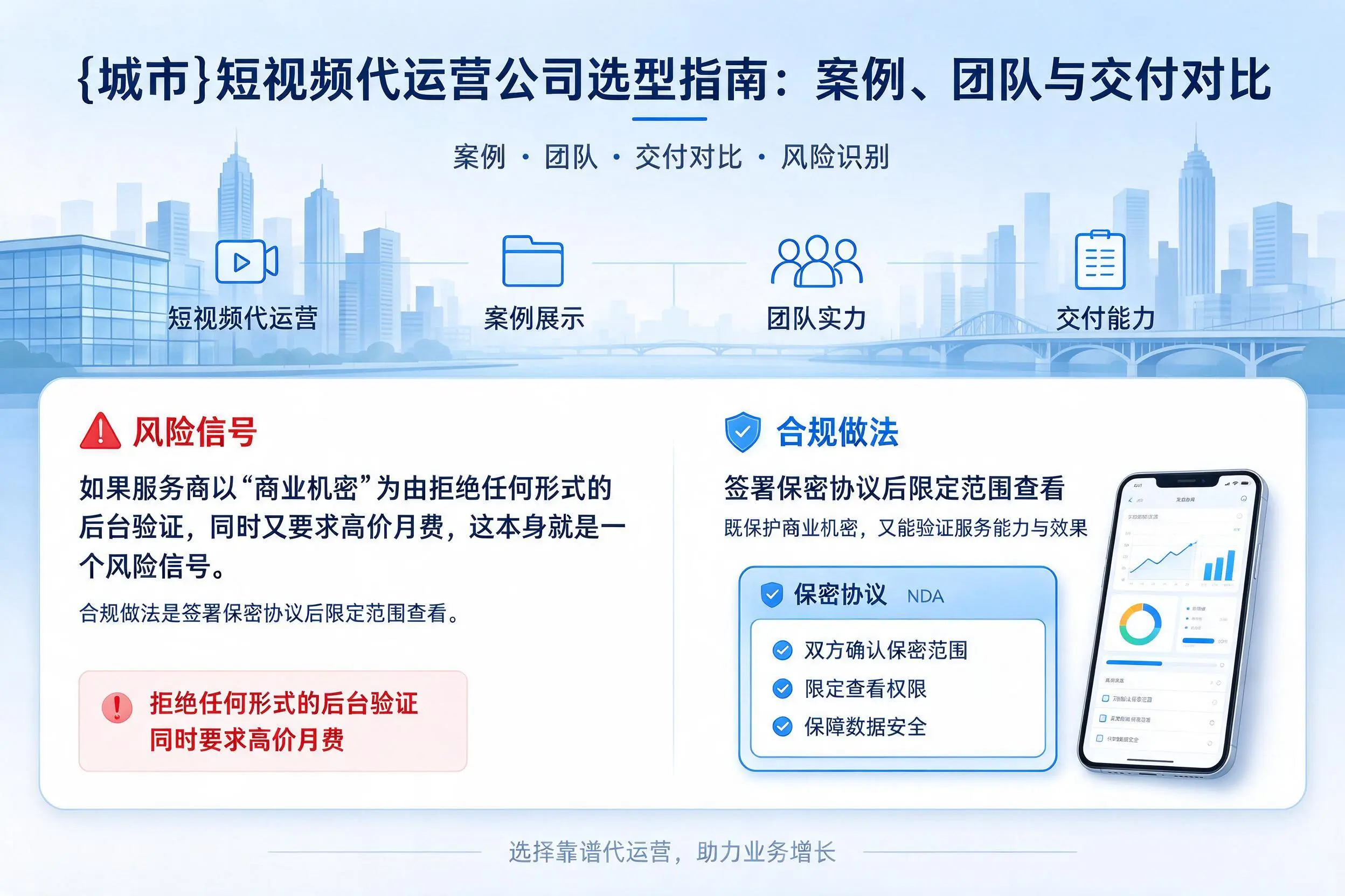 聊城短视频代运营公司选型指南：案例、团队与交付对比
