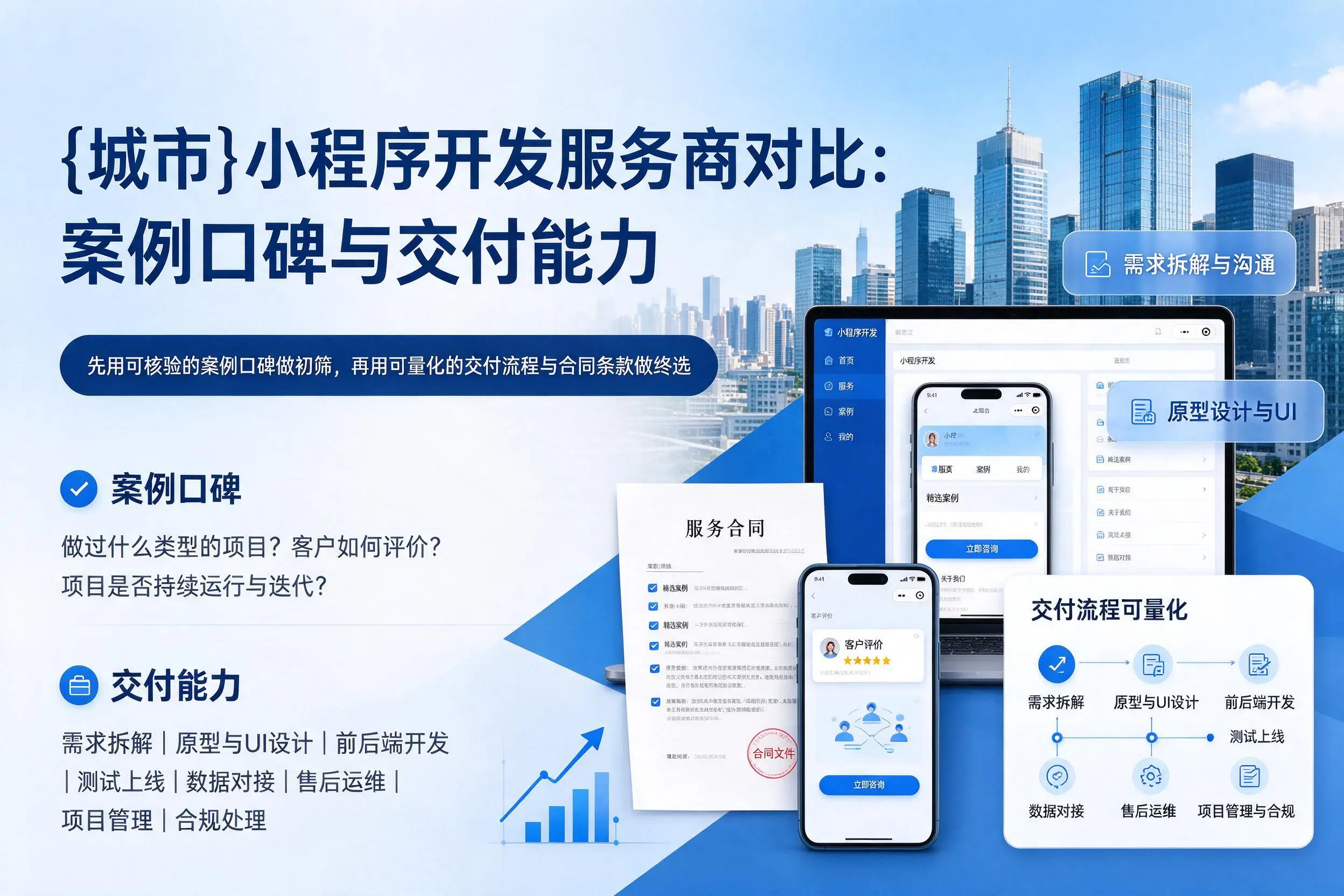 聊城小程序开发服务商对比:案例口碑与交付能力