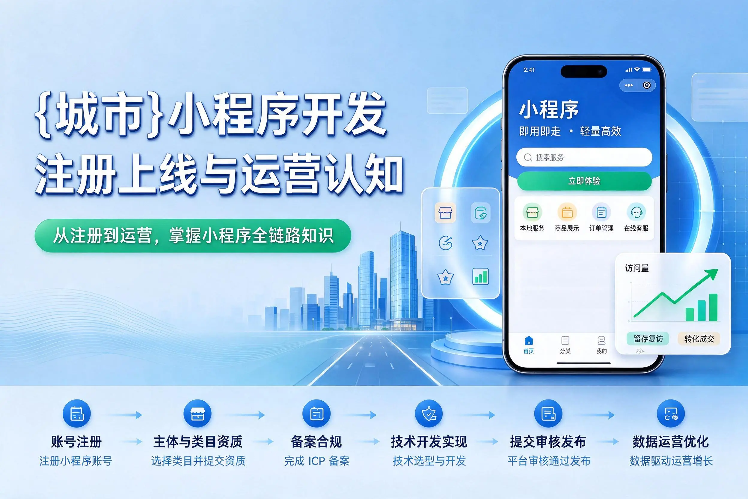 聊城小程序开发基础知识科普：注册上线与运营认知