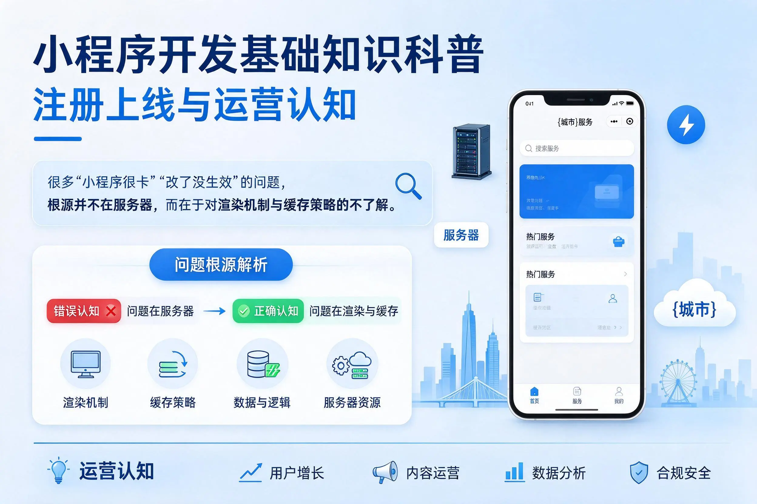 聊城小程序开发基础知识科普：注册上线与运营认知