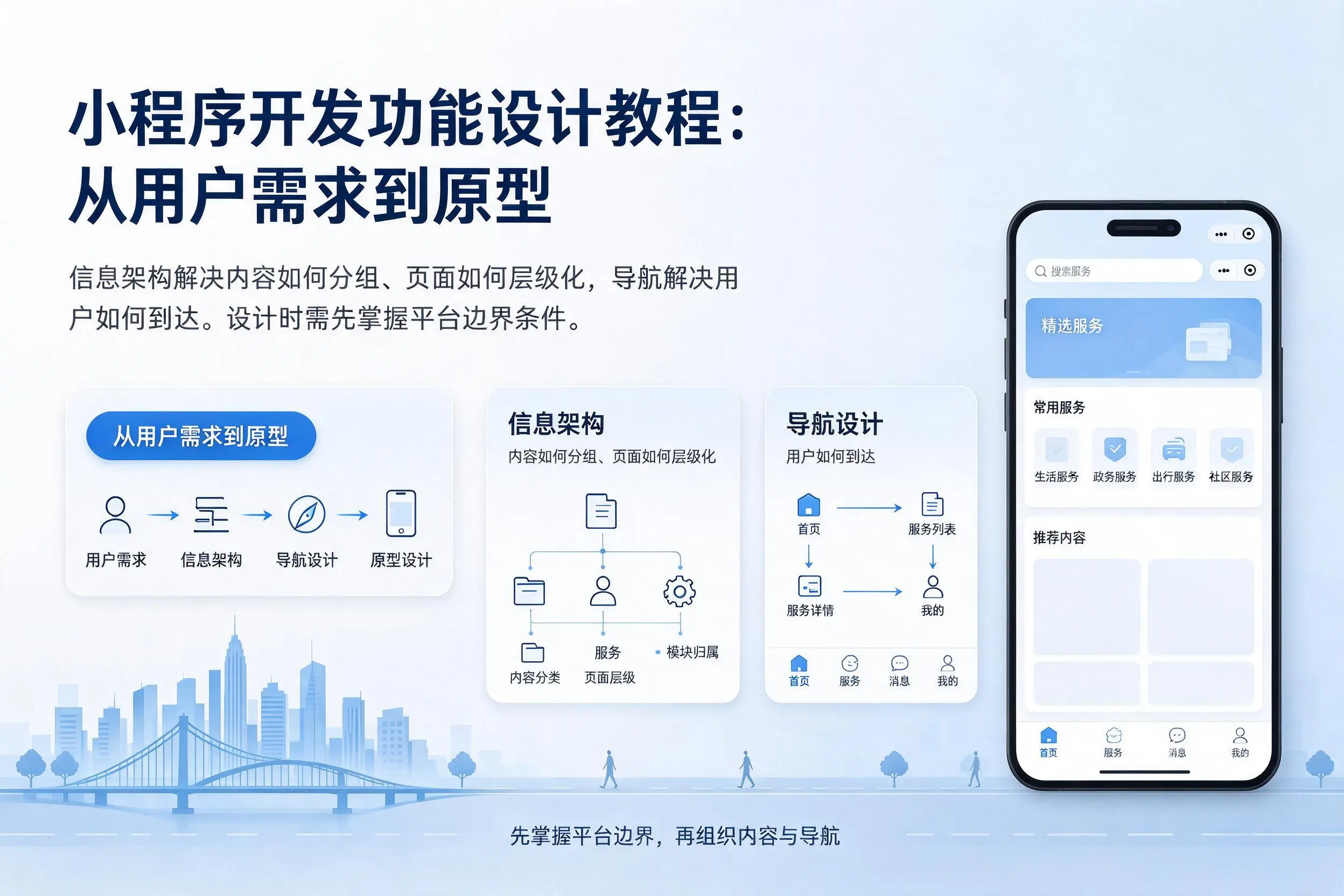 聊城小程序开发功能设计教程：从用户需求到原型