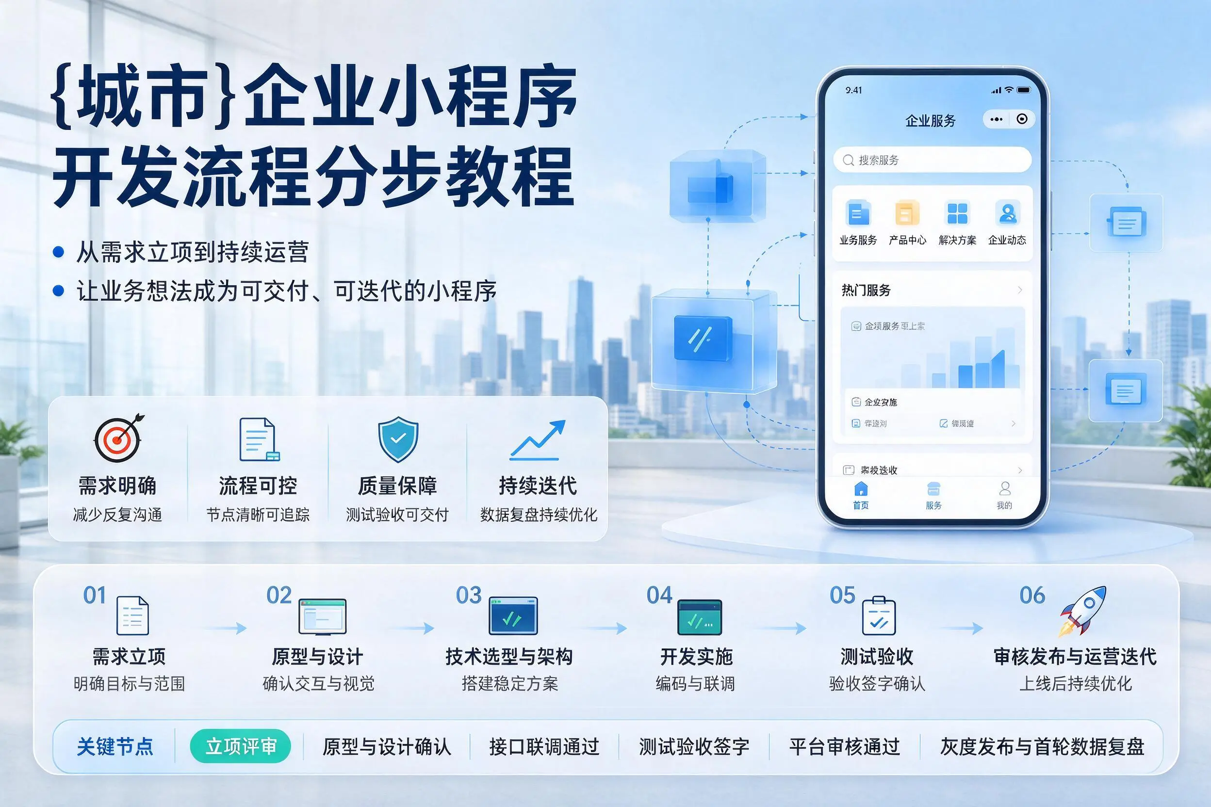 聊城企业小程序开发流程分步教程与关键节点说明