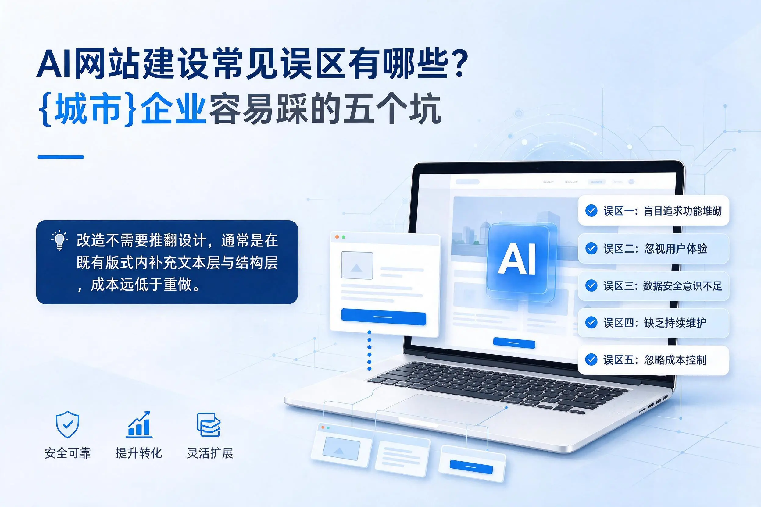 AI网站建设常见误区有哪些？聊城企业容易踩的五个坑