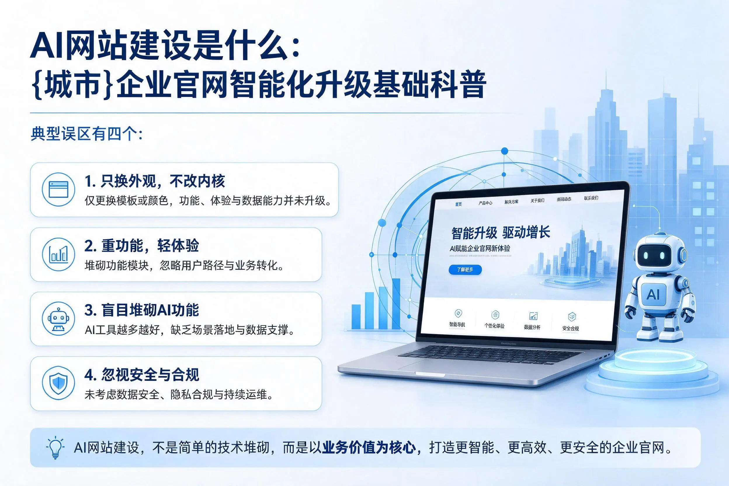 AI网站建设是什么：聊城企业官网智能化升级基础科普