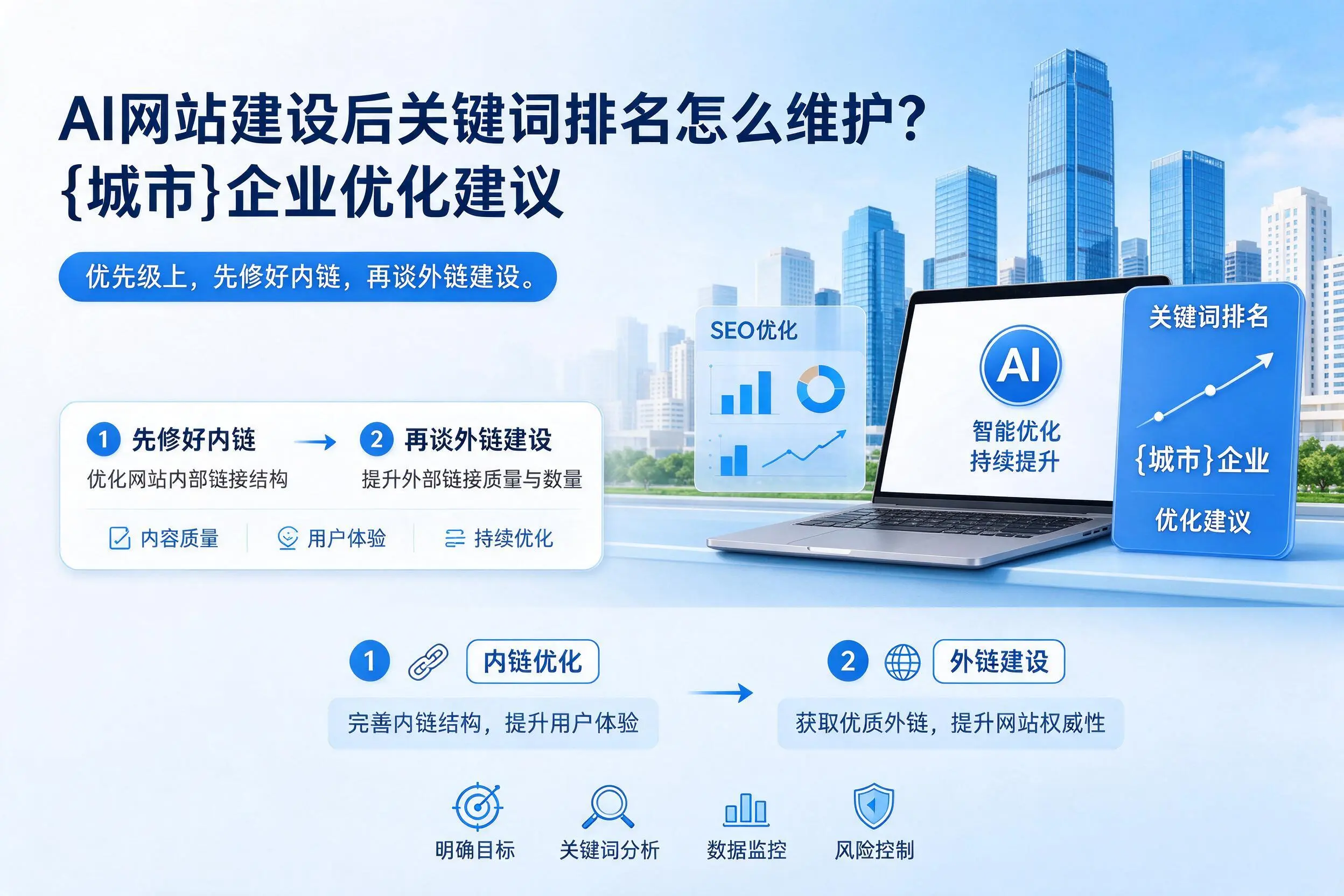 AI网站建设后关键词排名怎么维护？聊城企业优化建议