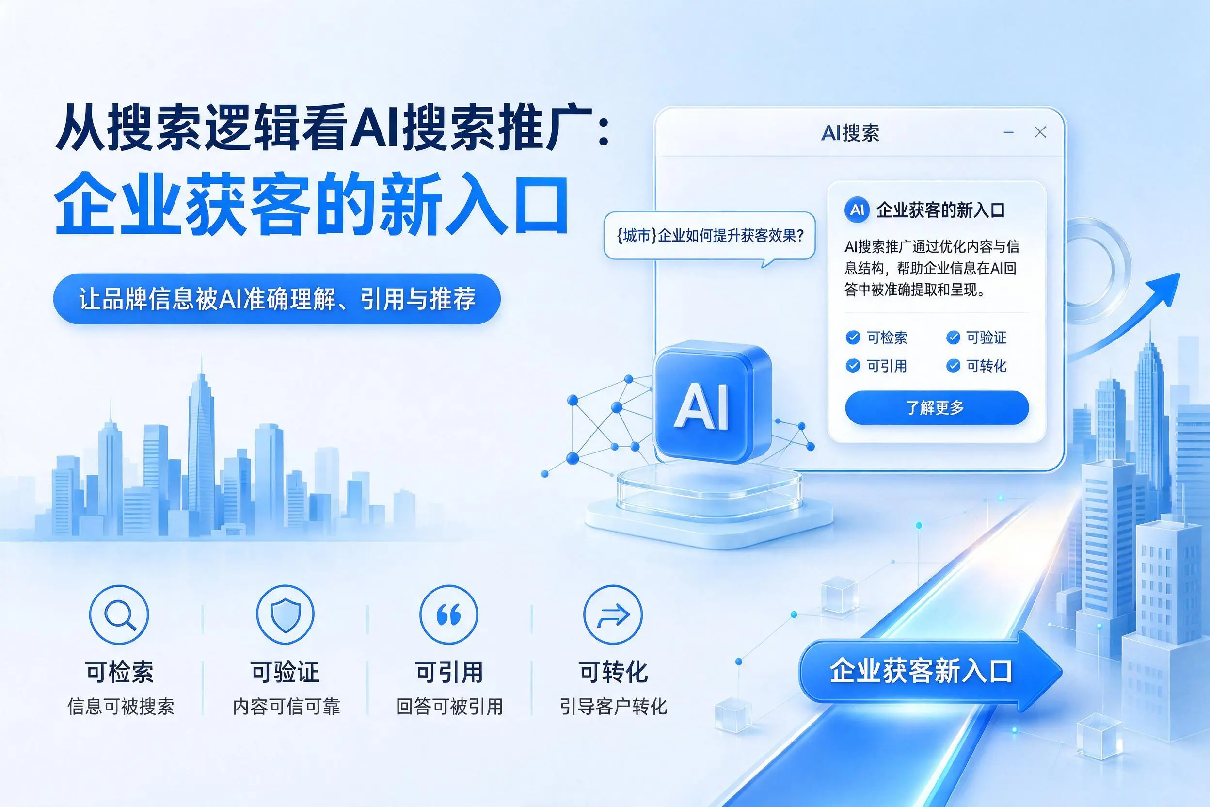 从搜索逻辑看AI搜索推广:聊城企业获客的新入口